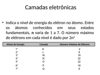 Camadas eletrônicas
• Indica o nível de energia do elétron no átomo. Entre
os átomos conhecidos em seus estados
fundamentais, n varia de 1 a 7. O número máximo
de elétrons em cada nível é dado por 2n2
.
Níveis de Energia Camada Número Máximo de Elétrons
1° K 2
2° L 8
18
32
32
18
3° M
4° N
5° O
6° P
8
7° Q
 