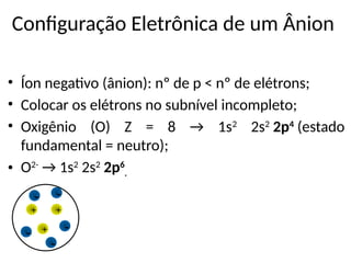 Configuração Eletrônica de um Ânion
• Íon negativo (ânion): nº de p < nº de elétrons;
• Colocar os elétrons no subnível incompleto;
• Oxigênio (O) Z = 8 → 1s2
2s2
2p4
(estado
fundamental = neutro);
• O2-
→ 1s2
2s2
2p6
.
+
+ +
-
-
-
-
-
 