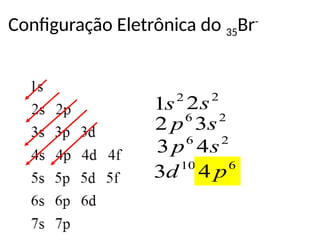 Configuração Eletrônica do 35Br-
2
1s 2
2s
2
6
3
2 s
p
5
10
4
3 p
d
2
6
4
3 s
p
6
4 p
 