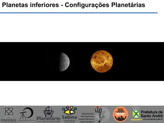 Planetas inferiores - Configurações Planetárias
 