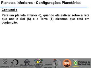 Planetas inferiores - Configurações Planetárias
Conjunção
Para um planeta inferior (I), quando ele estiver sobre a reta
que une o Sol (S) e a Terra (T) dizemos que está em
conjunção.
 