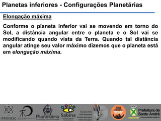 Planetas inferiores - Configurações Planetárias
Elongação máxima
Conforme o planeta inferior vai se movendo em torno do
Sol, a distância angular entre o planeta e o Sol vai se
modificando quando vista da Terra. Quando tal distância
angular atinge seu valor máximo dizemos que o planeta está
em elongação máxima.
 
