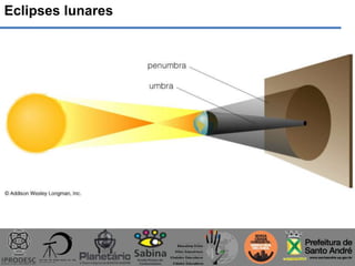 Eclipses lunares
 