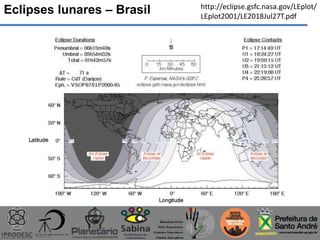 Eclipses lunares – Brasil http://eclipse.gsfc.nasa.gov/LEplot/
LEplot2001/LE2018Jul27T.pdf
 