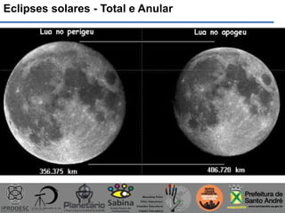 Eclipses solares - Total e Anular
 
