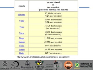 http://www.on.br/glossario/alfabeto/p/periodo_sideral.html
 