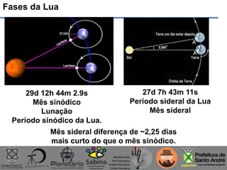 Fases da Lua
29d 12h 44m 2.9s
Mês sinódico
Lunação
Período sinódico da Lua.
27d 7h 43m 11s
Período sideral da Lua
Mês sideral
Mês sideral diferença de ~2,25 dias
mais curto do que o mês sinódico.
 