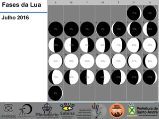Fases da Lua
Julho 2016
 
