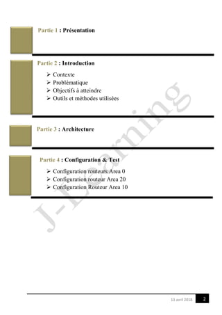 213 avril 2018
Partie 1 : Présentation
Partie 2 : Introduction
 Contexte
 Problématique
 Objectifs à atteindre
 Outils et méthodes utilisées
Partie 3 : Architecture
Partie 4 : Configuration & Test
 Configuration routeurs Area 0
 Configuration routeur Area 20
 Configuration Routeur Area 10
 