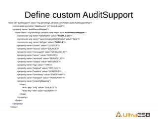 Define custom AuditSupport
<bean id="auditSupport" class="org.adroitlogic.ultraesb.core.helper.audit.AuditSupportImpl">
<constructor-arg name="dataSource" ref="esresb-pool"/>
<property name="auditRecordMapper">
<bean class="org.adroitlogic.ultraesb.core.helper.audit.AuditRecordMapper">
<constructor-arg name="tableName" value="AUDIT_LOG"/>
<constructor-arg name="saveUnmappedWithDefault" value="false"/>
<constructor-arg name="dbType" value="ORACLE"/>
<property name="cluster" value="CLUSTER"/>
<property name="source" value="SOURCE"/>
<property name="messageId" value="MESSAGE_ID"/>
<property name="server" value="SERVER"/>
<property name="serviceId" value="SERVICE_ID"/>
<property name="subject" value="MESSAGE"/>
<property name="tag" value="TYPE"/>
<property name="payload" value="PAYLOAD"/>
<property name="headers" value="HEADERS"/>
<property name="timestamp" value="TIMESTAMP"/>
<property name="transport" value="TRANSPORT"/>
<property name="propertyMapping">
<map>
<entry key="subj" value="SUBJECT"/>
<entry key="sev" value="SEVERITY"/>
</map>
</property>
</bean>
</property>
</bean>
 