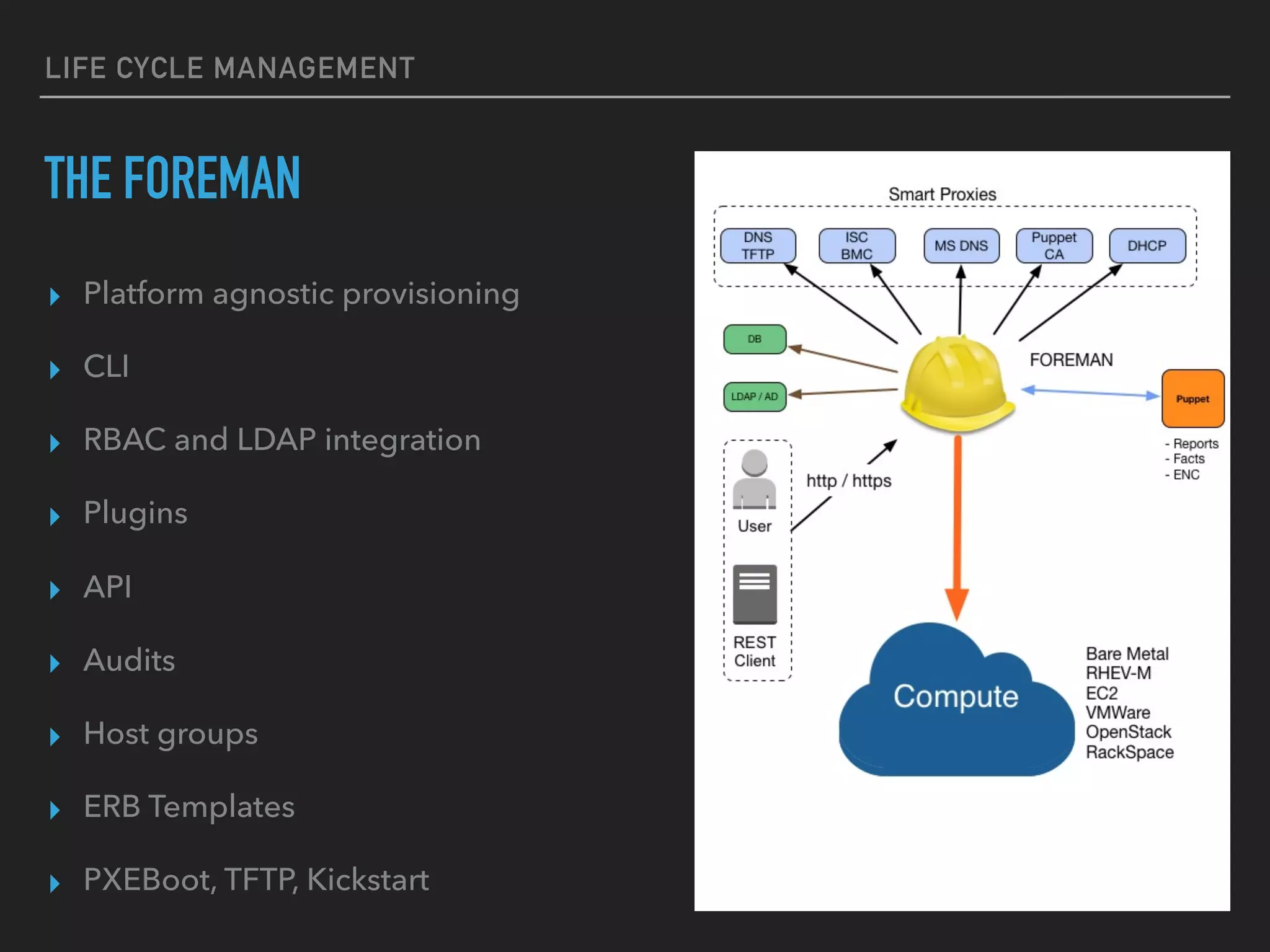 LIFE CYCLE MANAGEMENT
Provisioning Conﬁguration Monitoring
Provision on bare-metal
& public or private
clouds all from one
place with one simple
process.
A complete conﬁguration
management solution
including an ENC for
Puppet and Salt, built-in
support for parameterized
classes and hierarchical
parameter storage.
Collect Puppet, Chef and
Salt reports and facts.
Monitor host
conﬁguration, report
status, distribution and
trends.
THE FOREMAN
26
 