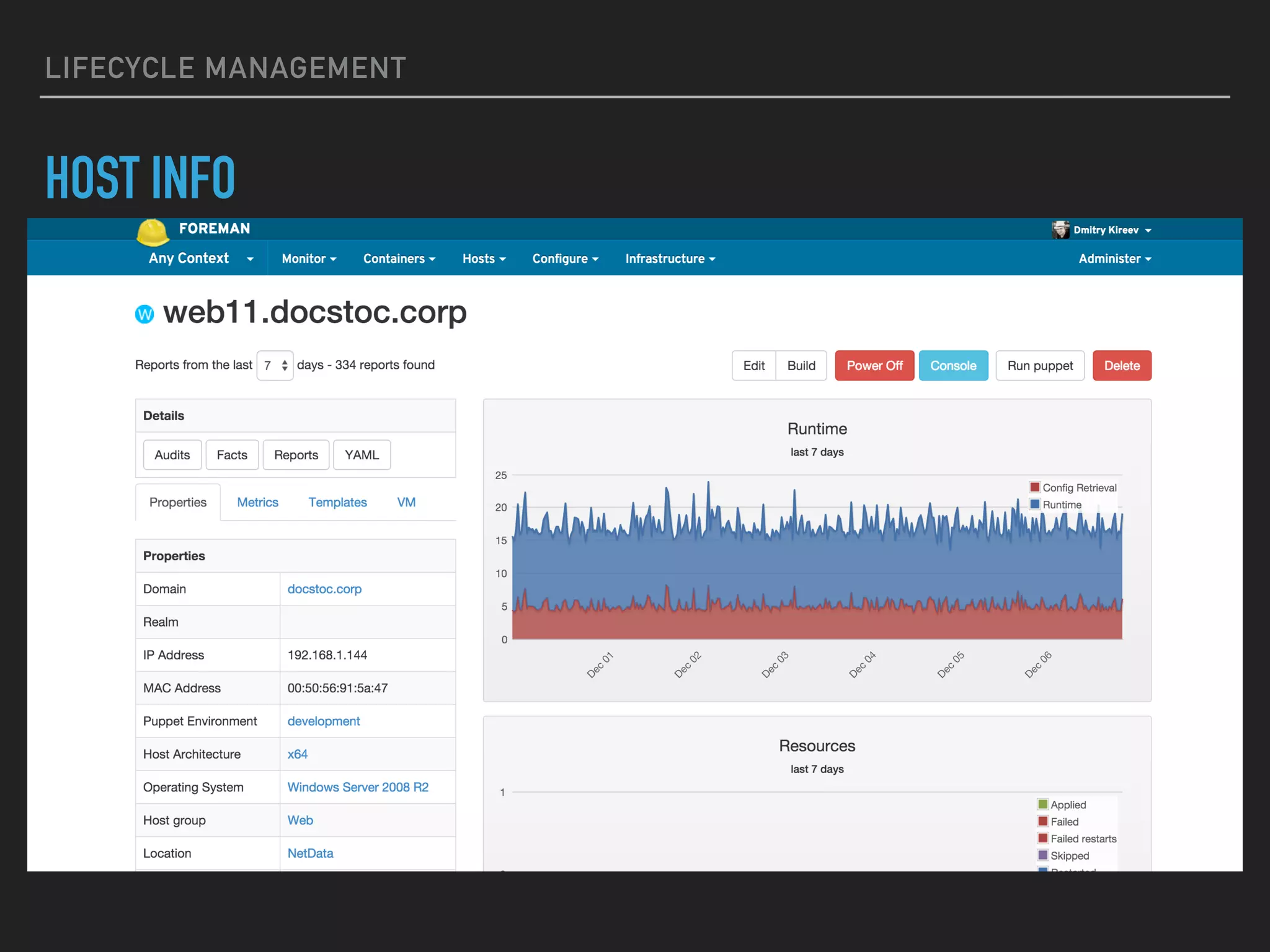 LIFECYCLE MANAGEMENT
HOST CONFIGURATION
31
 