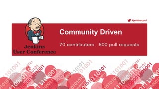 #jenkinsconf
Community Driven
70 contributors 500 pull requests
 