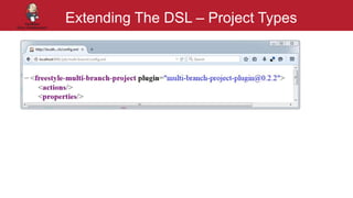 #jenkinsconf
Extending The DSL – Project Types
 