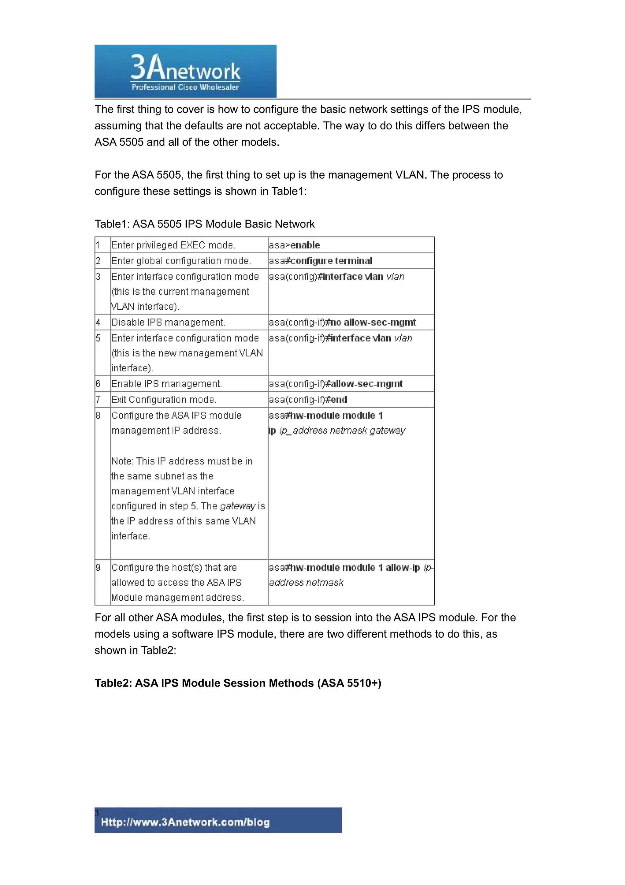 Configuration cisco asa ips module | DOC