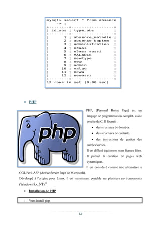  PHP

                                                    PHP, (Personal Home Page) est un
                                                    langage de programmation complet, assez
                                                    proche du C. Il fournit :
                                                         des structures de données.
                                                         des structures de contrôle.
                                                         des instructions de gestion des
                                                    entrées/sorties.
                                                    Il est diffusé également sous licence libre.
                                                    Il permet la création de pages web
                                                    dynamiques.
                                                    Il est considéré comme une alternative à
CGI, Perl, ASP (Active Server Page de Microsoft).
Développé à l'origine pour Linux, il est maintenant portable sur plusieurs environnements
(Windows 9.x, NT).vi

      Installation de PHP


   -   Yum install php



                                            12
 
