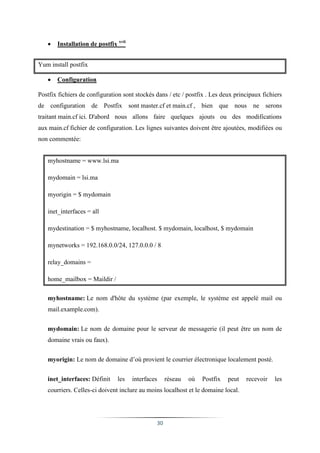    Installation de postfix xvii


Yum install postfix

      Configuration

Postfix fichiers de configuration sont stockés dans / etc / postfix . Les deux principaux fichiers
de configuration de Postfix sont master.cf et main.cf , bien que nous ne serons
traitant main.cf ici. D'abord nous allons faire quelques ajouts ou des modifications
aux main.cf fichier de configuration. Les lignes suivantes doivent être ajoutées, modifiées ou
non commentée:


   myhostname = www.lsi.ma

   mydomain = lsi.ma

   myorigin = $ mydomain

   inet_interfaces = all

   mydestination = $ myhostname, localhost. $ mydomain, localhost, $ mydomain

   mynetworks = 192.168.0.0/24, 127.0.0.0 / 8

   relay_domains =

   home_mailbox = Maildir /

   myhostname: Le nom d'hôte du système (par exemple, le système est appelé mail ou
   mail.example.com).


   mydomain: Le nom de domaine pour le serveur de messagerie (il peut être un nom de
   domaine vrais ou faux).


   myorigin: Le nom de domaine d’où provient le courrier électronique localement posté.


   inet_interfaces: Définit    les    interfaces    réseau   où   Postfix   peut   recevoir    les
   courriers. Celles-ci doivent inclure au moins localhost et le domaine local.




                                               30
 