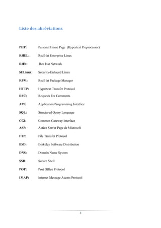 Liste des abréviations



PHP:       Personal Home Page (Hypertext Preprocessor)

RHEL:      Red Hat Enterprise Linux

RHN:       Red Hat Network

SELinux:   Security-Enhaced Linux

RPM:       Red Hat Package Manager

HTTP:      Hypertext Transfer Protocol

RFC:       Requests For Comments

API:       Application Programming Interface

SQL:       Structured Query Language

CGI:       Common Gateway Interface

ASP:       Active Server Page de Microsoft

FTP:       File Transfer Protocol

BSD:       Berkeley Software Distribution

DNS:       Domain Name System

SSH:       Secure Shell

POP:       Post Office Protocol

IMAP:      Internet Message Access Protocol




                                            3
 