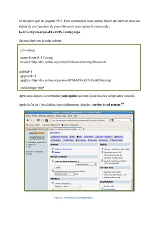 ‘ˆ‹‰—”ƒ–‹‘ †‡• •‡”˜‹…‡•
       1. Apache
  i.      Présentation

Apache est le serveur web le plus répandu sur Internet. Il s'agit d'un programme qui tourne sur
une machine (un serveur ou sur un poste en local) qui permet à des clients d'accéder à des
pages web, ou tout autre fichier présent sur le serveur à partir d'un navigateur ou tout autre
programme supportant le protocole HTTP.
Apache dispose de nombreuses fonctionnalités, il permet l'utilisation de modules, la
possibilité de définir une configuration spécifique pour chaque répertoire partagé...
Il est souvent utilisé avec des modules comme Perl et/ou PHP afin de rendre le contenu des
pages dynamiques.
       ♦ C'est un serveur web HTTP aussi flexible que puissant;
       ♦ Il supporte des modules externes 100% configurables;
 