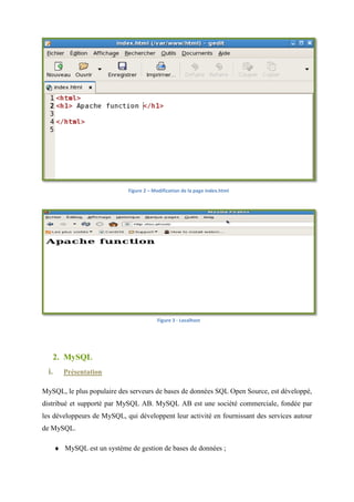 –”‘†—…–‹‘
Un service web est un programme informatique permettant la communication et l'échange de
données entre applications et systèmes hétérogènes dans des environnements distribués. Il
s'agit donc d'un ensemble de fonctionnalités exposées sur internet ou sur un intranet, par et
pour des applications ou machines, sans intervention humaine, et de manière synchrone.

Les services Web fournissent l'interopérabilité entre divers logiciels fonctionnant sur diverses
plates-formes et utilisent des standards et protocoles ouverts.

Basés sur le protocole HTTP, les services Web peuvent fonctionner au travers de nombreux
pare-feu sans nécessiter des changements sur les règles de filtrage.

Ce travail essaie d’introduire de façon informelle aux concepts de base de quelques services
web, il présente aussi les démarches suivies pour les configurer sous la distribution Linux :
CentOS 5.5.
 