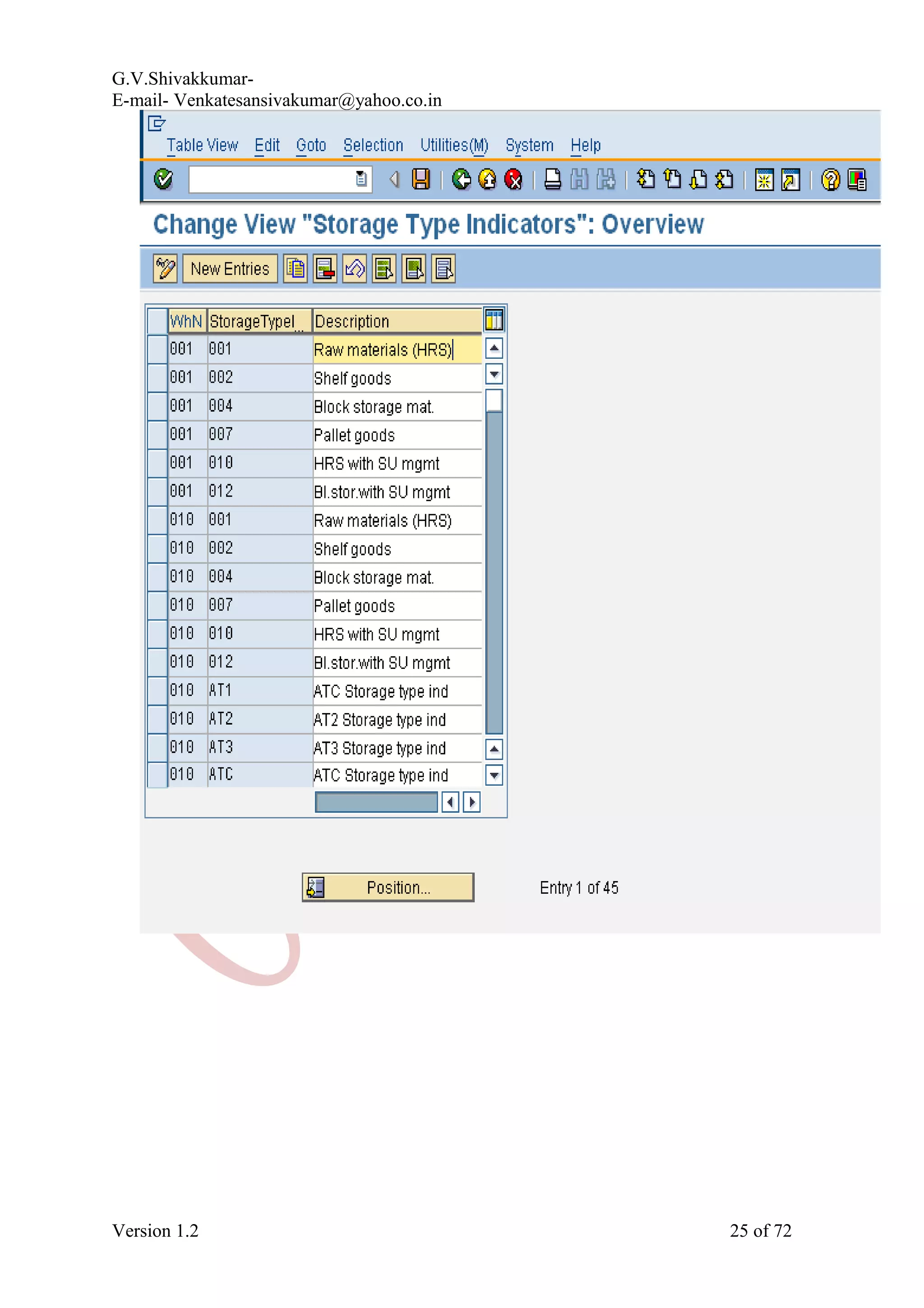 G.V.Shivakkumar- E-mail- Venkatesansivakumar@yahoo.co.in Version 1.2 25 of 72 
