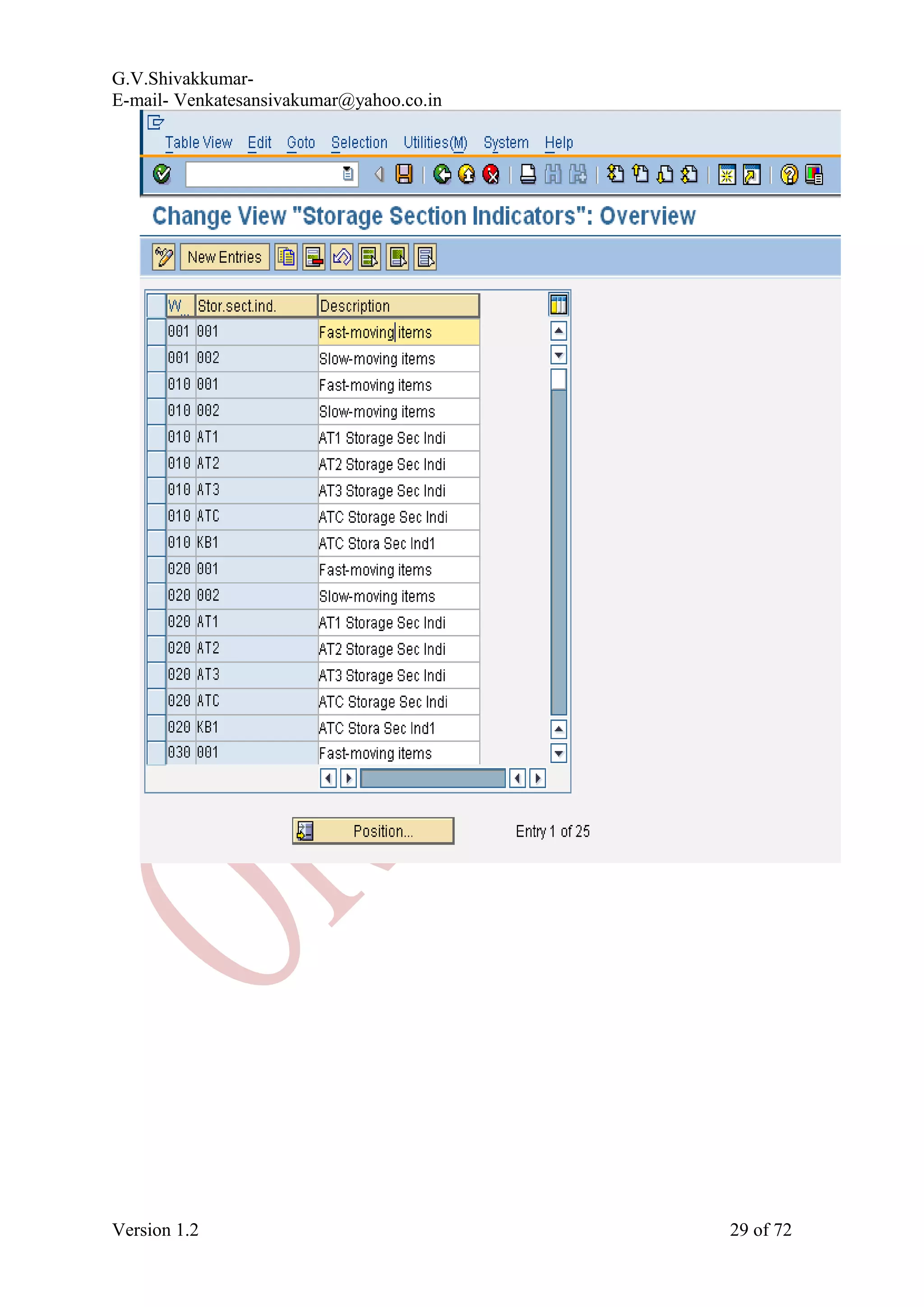 G.V.Shivakkumar- E-mail- Venkatesansivakumar@yahoo.co.in Version 1.2 29 of 72 