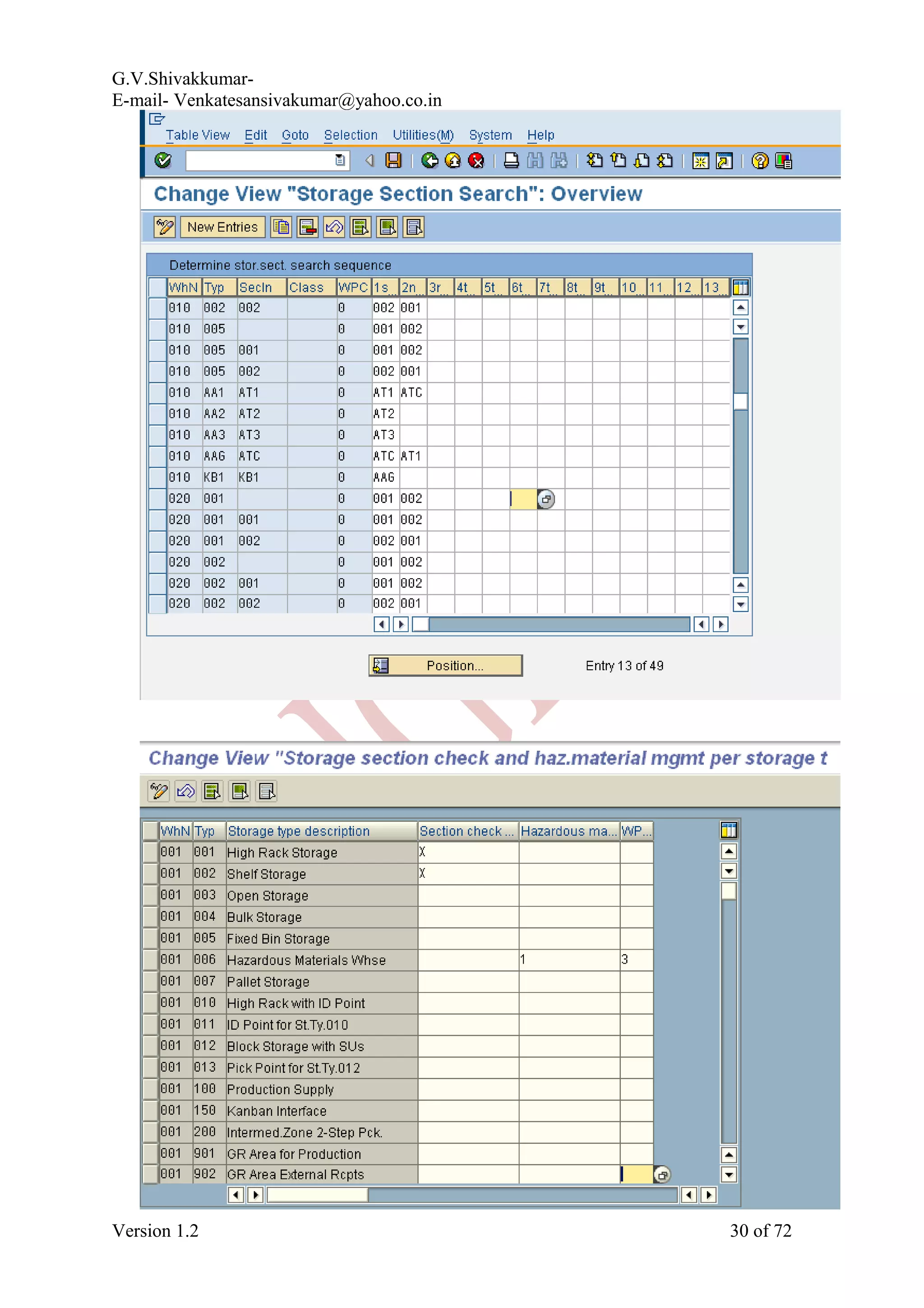 G.V.Shivakkumar- E-mail- Venkatesansivakumar@yahoo.co.in Version 1.2 30 of 72 
