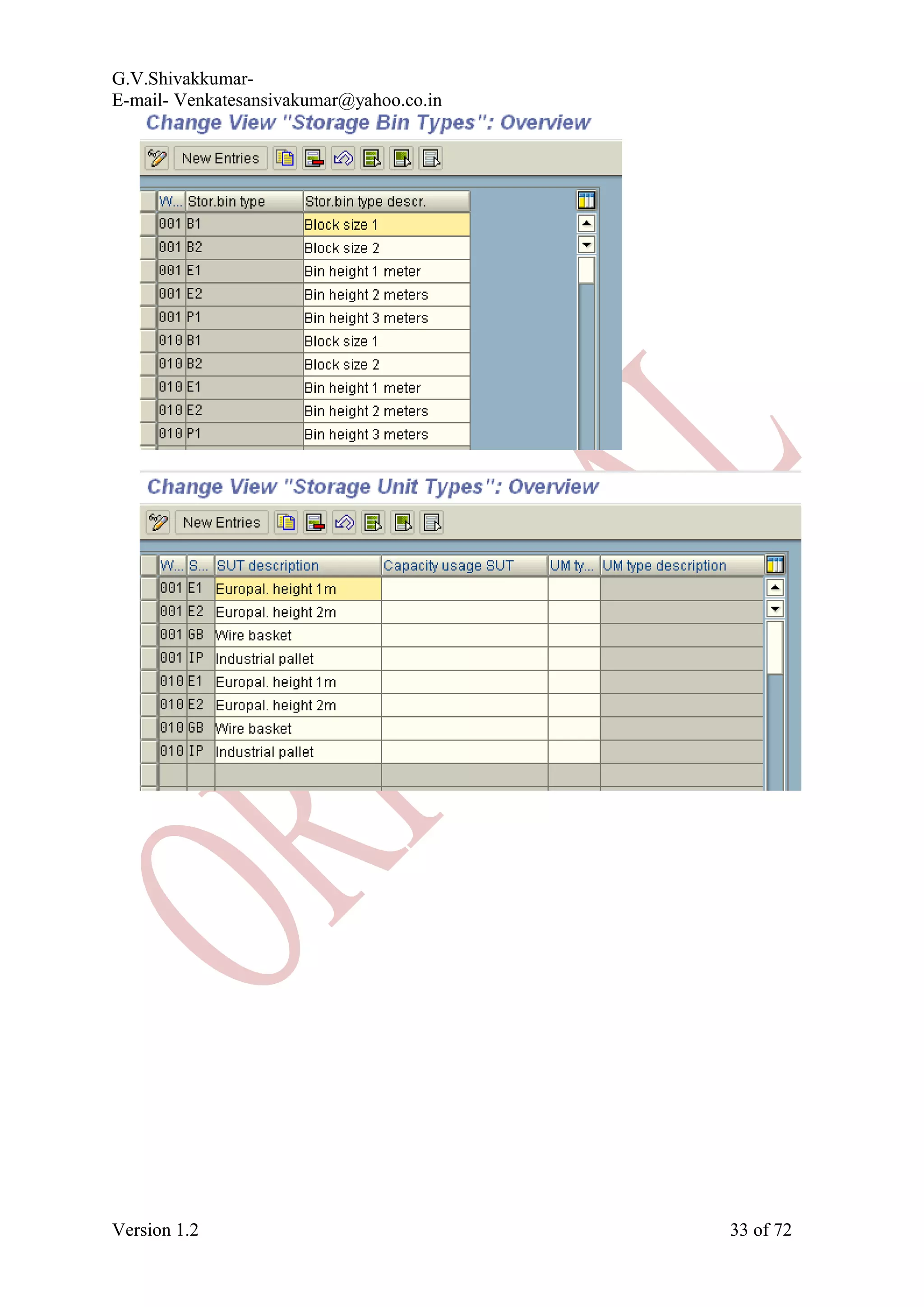 G.V.Shivakkumar- E-mail- Venkatesansivakumar@yahoo.co.in Version 1.2 33 of 72 