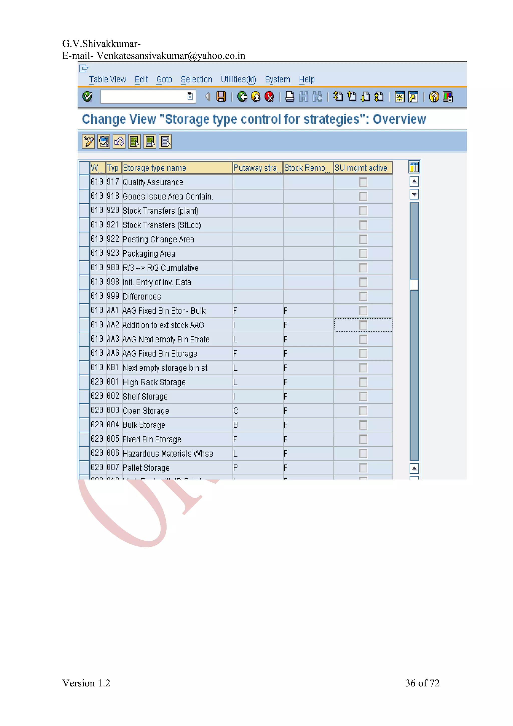 G.V.Shivakkumar- E-mail- Venkatesansivakumar@yahoo.co.in Version 1.2 36 of 72 