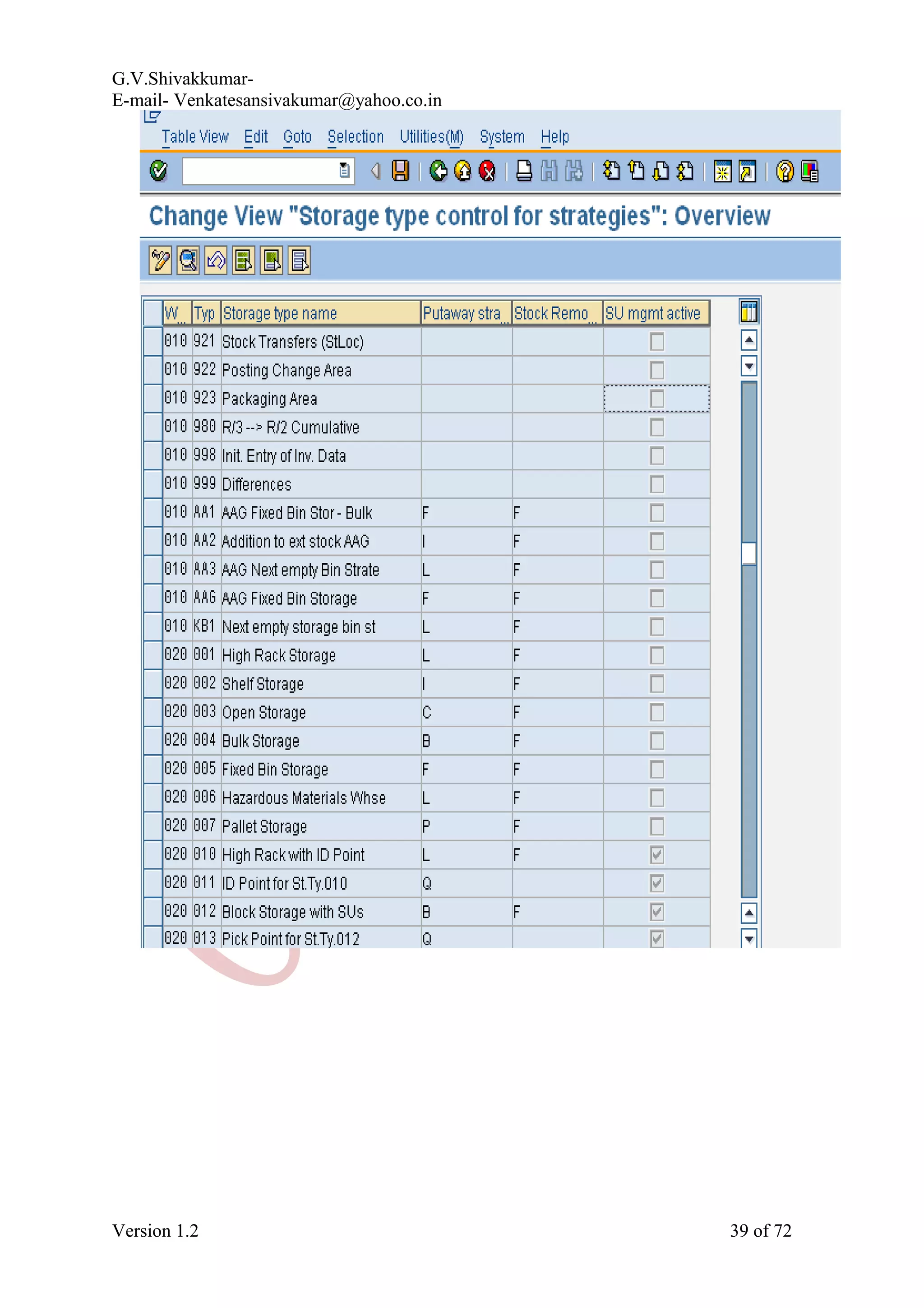 G.V.Shivakkumar- E-mail- Venkatesansivakumar@yahoo.co.in Version 1.2 39 of 72 