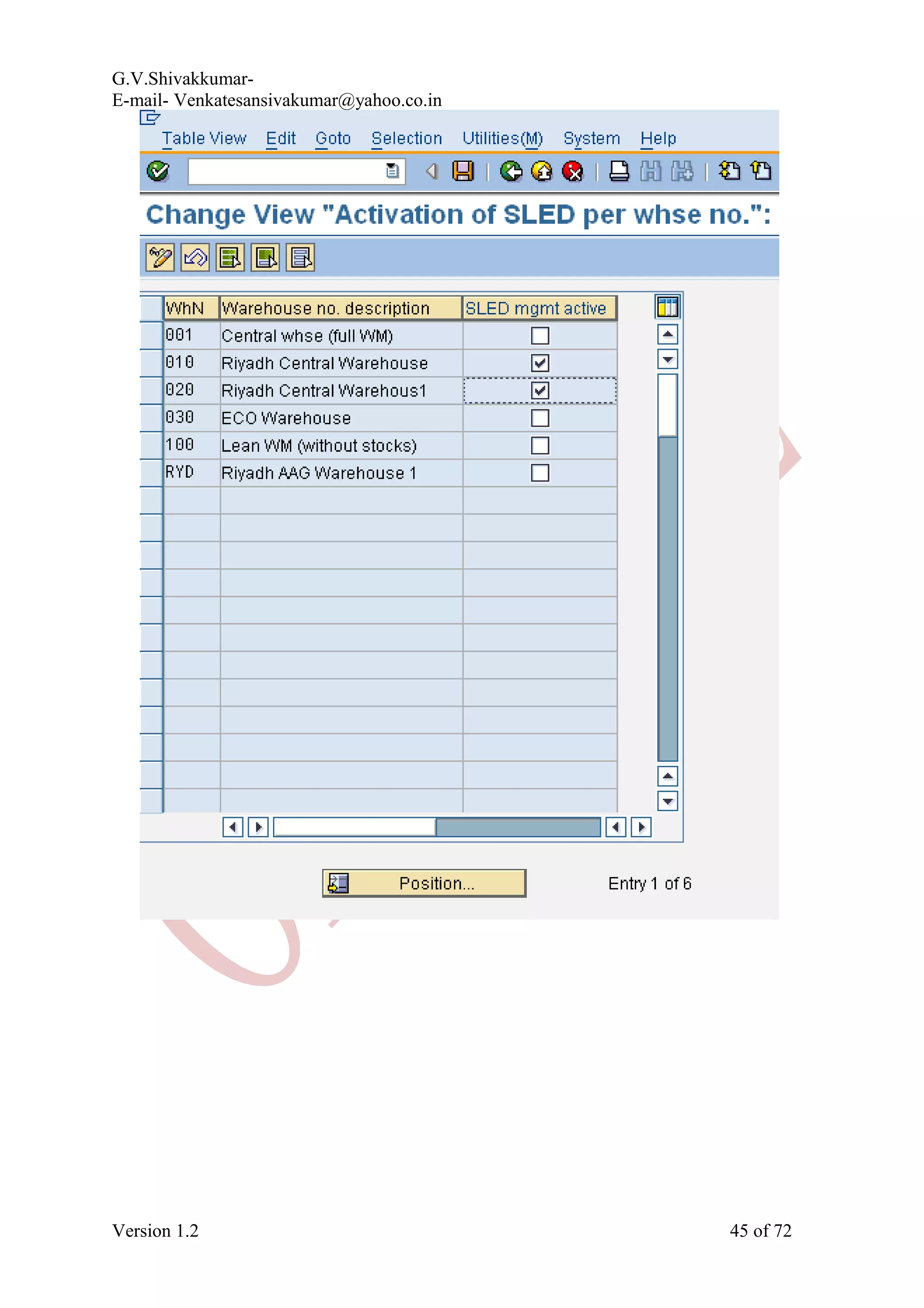 G.V.Shivakkumar- E-mail- Venkatesansivakumar@yahoo.co.in Version 1.2 45 of 72 