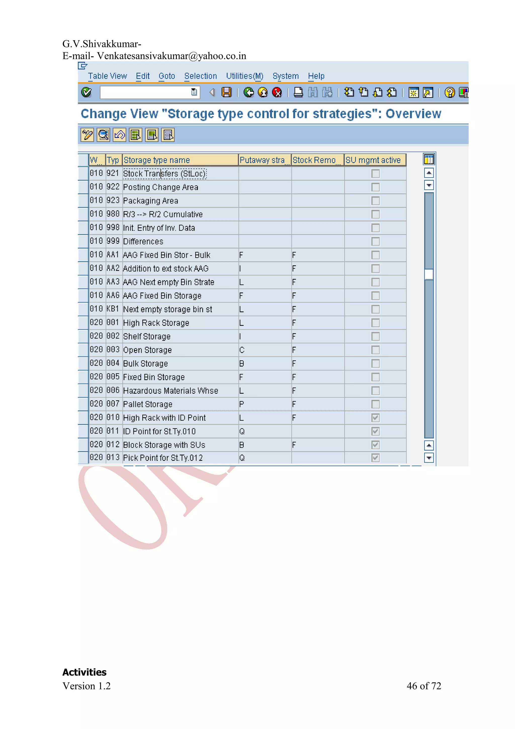 G.V.Shivakkumar- E-mail- Venkatesansivakumar@yahoo.co.in Activities Version 1.2 46 of 72 