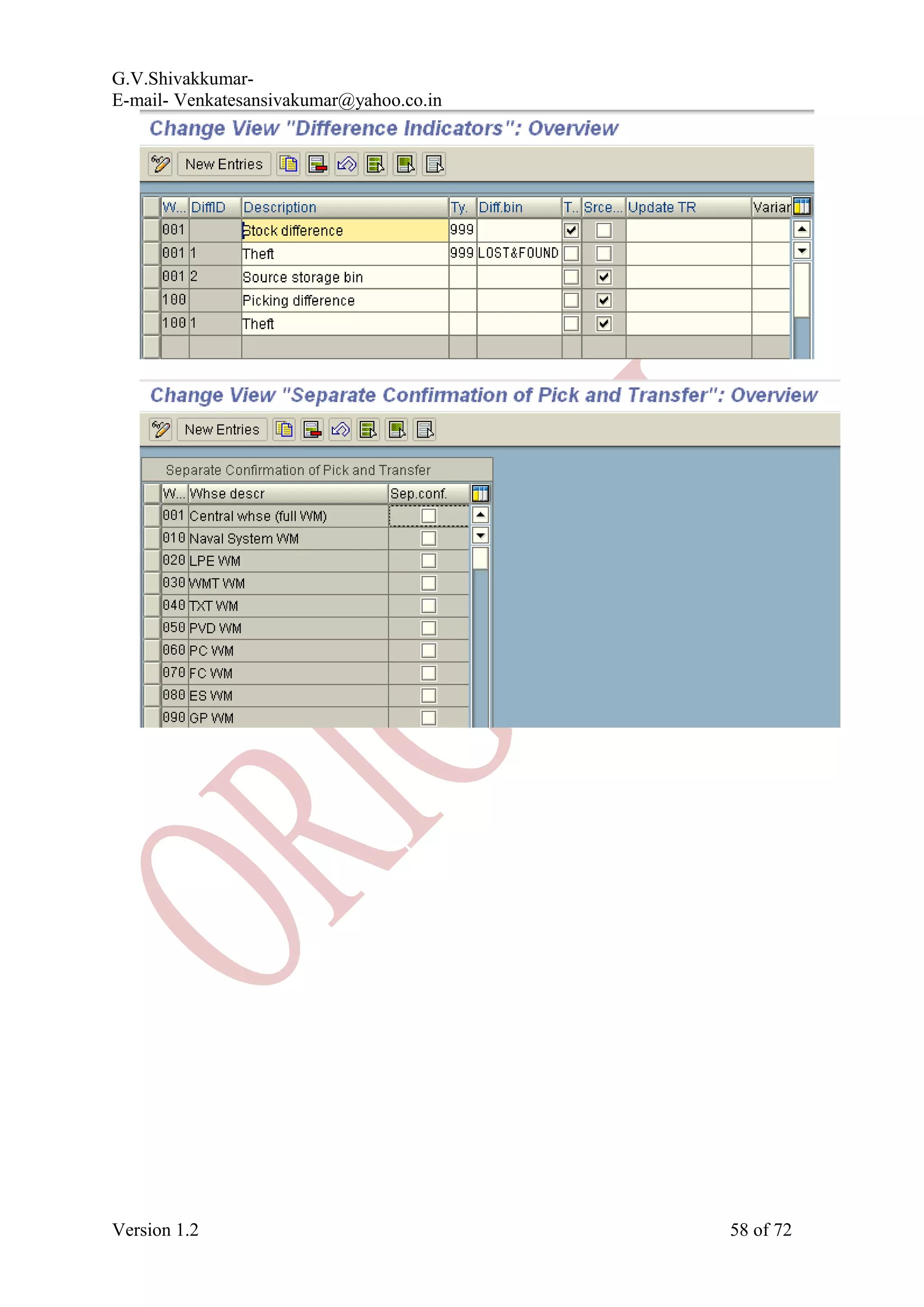 G.V.Shivakkumar- E-mail- Venkatesansivakumar@yahoo.co.in Version 1.2 58 of 72 