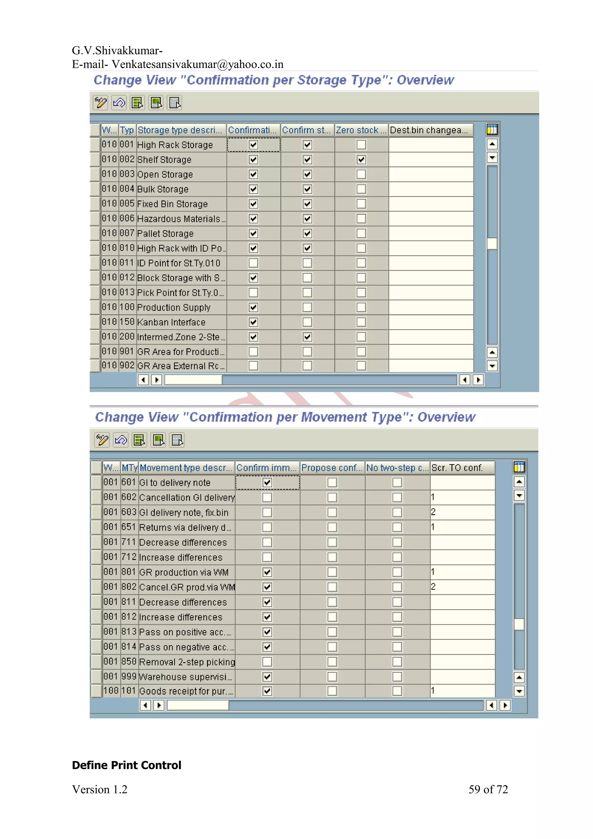 G.V.Shivakkumar- E-mail- Venkatesansivakumar@yahoo.co.in Define Print Control Version 1.2 59 of 72 
