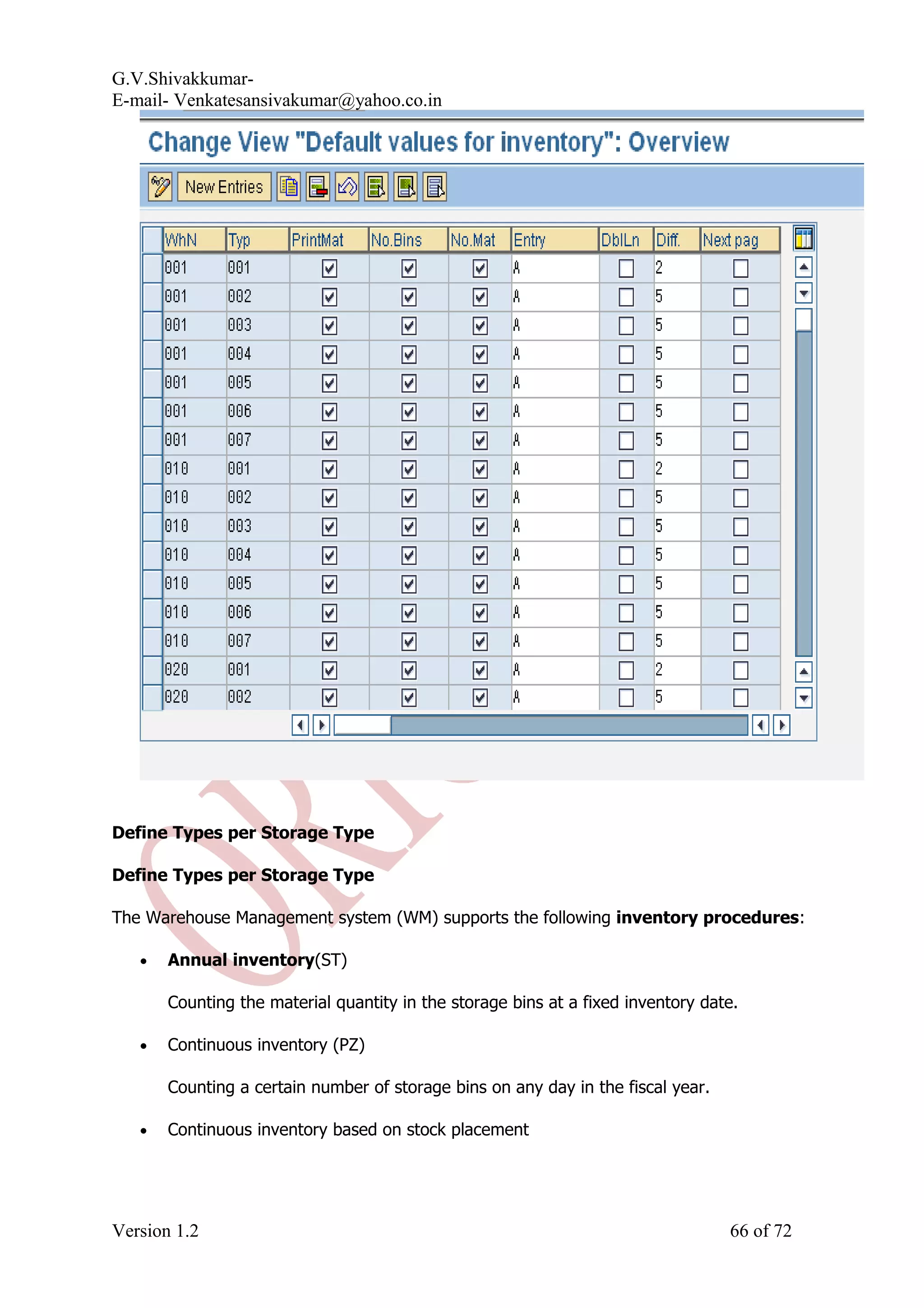G.V.Shivakkumar- E-mail- Venkatesansivakumar@yahoo.co.in Define Types per Storage Type Define Types per Storage Type The Warehouse Management system (WM) supports the following inventory procedures: • Annual inventory(ST) Counting the material quantity in the storage bins at a fixed inventory date. • Continuous inventory (PZ) Counting a certain number of storage bins on any day in the fiscal year. • Continuous inventory based on stock placement Version 1.2 66 of 72 