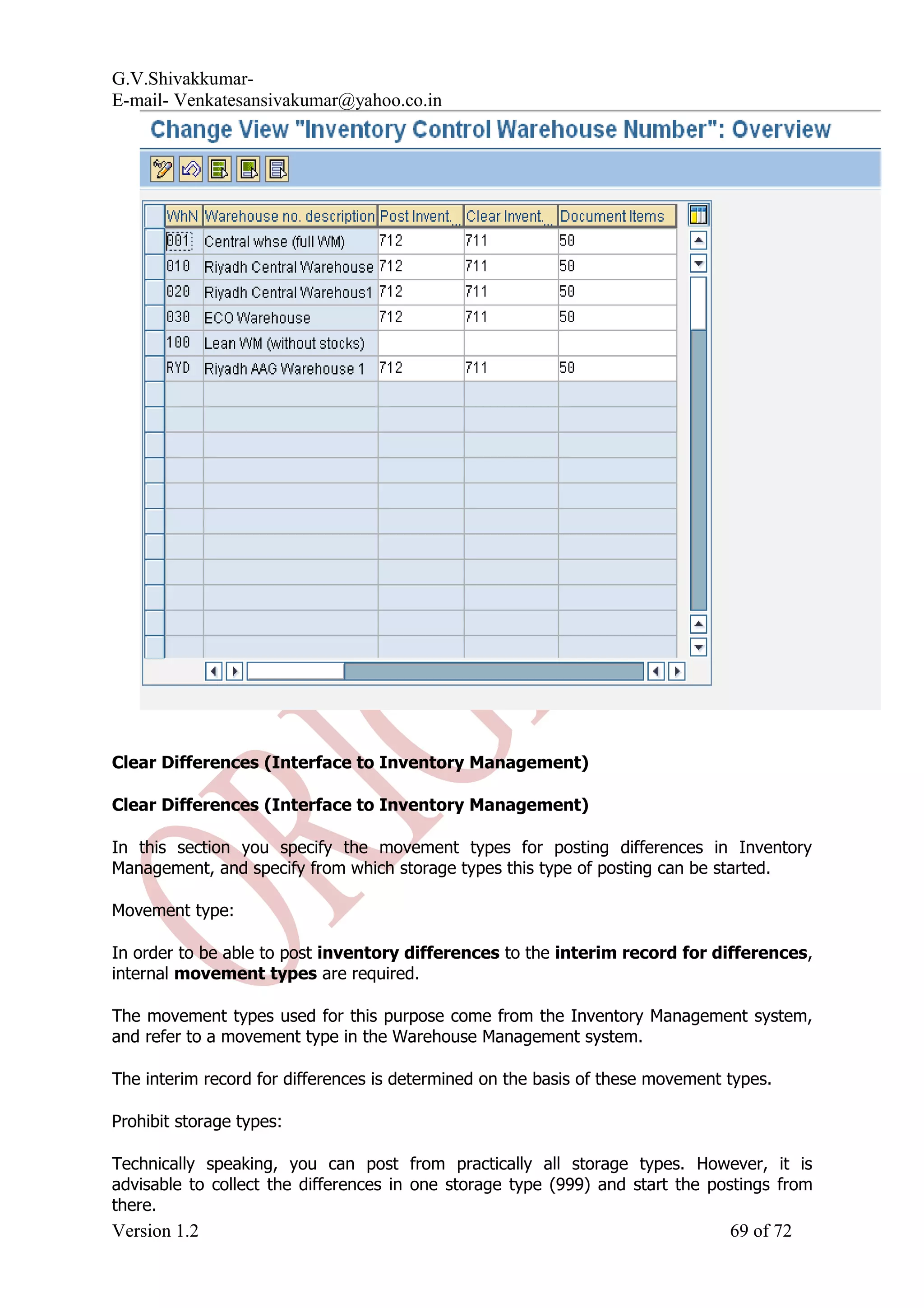 G.V.Shivakkumar- E-mail- Venkatesansivakumar@yahoo.co.in Clear Differences (Interface to Inventory Management) Clear Differences (Interface to Inventory Management) In this section you specify the movement types for posting differences in Inventory Management, and specify from which storage types this type of posting can be started. Movement type: In order to be able to post inventory differences to the interim record for differences, internal movement types are required. The movement types used for this purpose come from the Inventory Management system, and refer to a movement type in the Warehouse Management system. The interim record for differences is determined on the basis of these movement types. Prohibit storage types: Technically speaking, you can post from practically all storage types. However, it is advisable to collect the differences in one storage type (999) and start the postings from there. Version 1.2 69 of 72 
