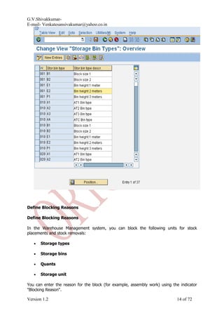 Configuration documentation wm | PDF