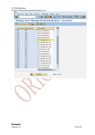 Configuration documentation wm | PDF