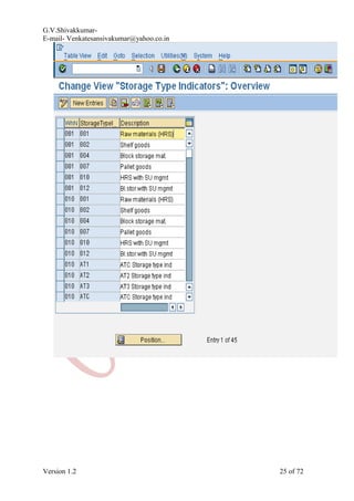 Configuration documentation wm | PDF