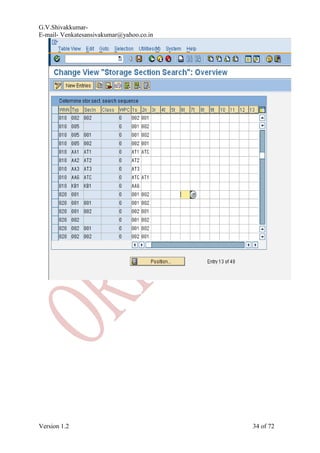 Configuration documentation wm | PDF
