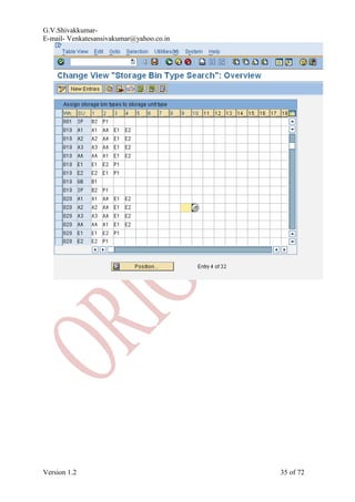 Configuration documentation wm | PDF