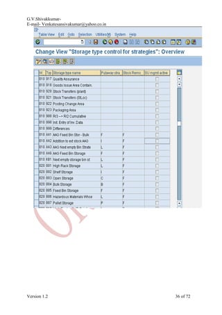 Configuration documentation wm | PDF