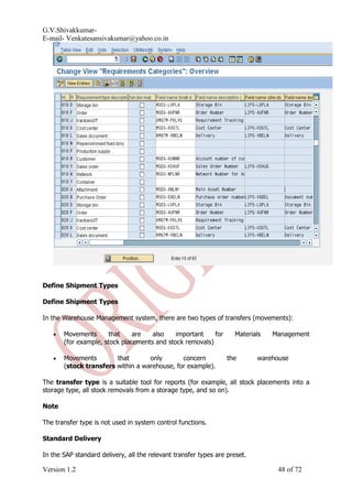 Configuration documentation wm | PDF