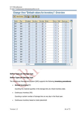 Configuration documentation wm | PDF
