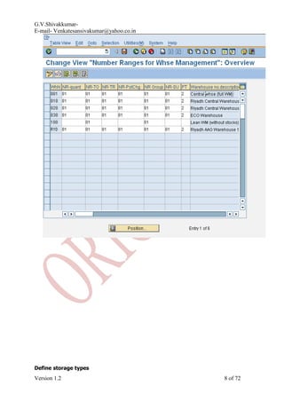 Configuration documentation wm | PDF