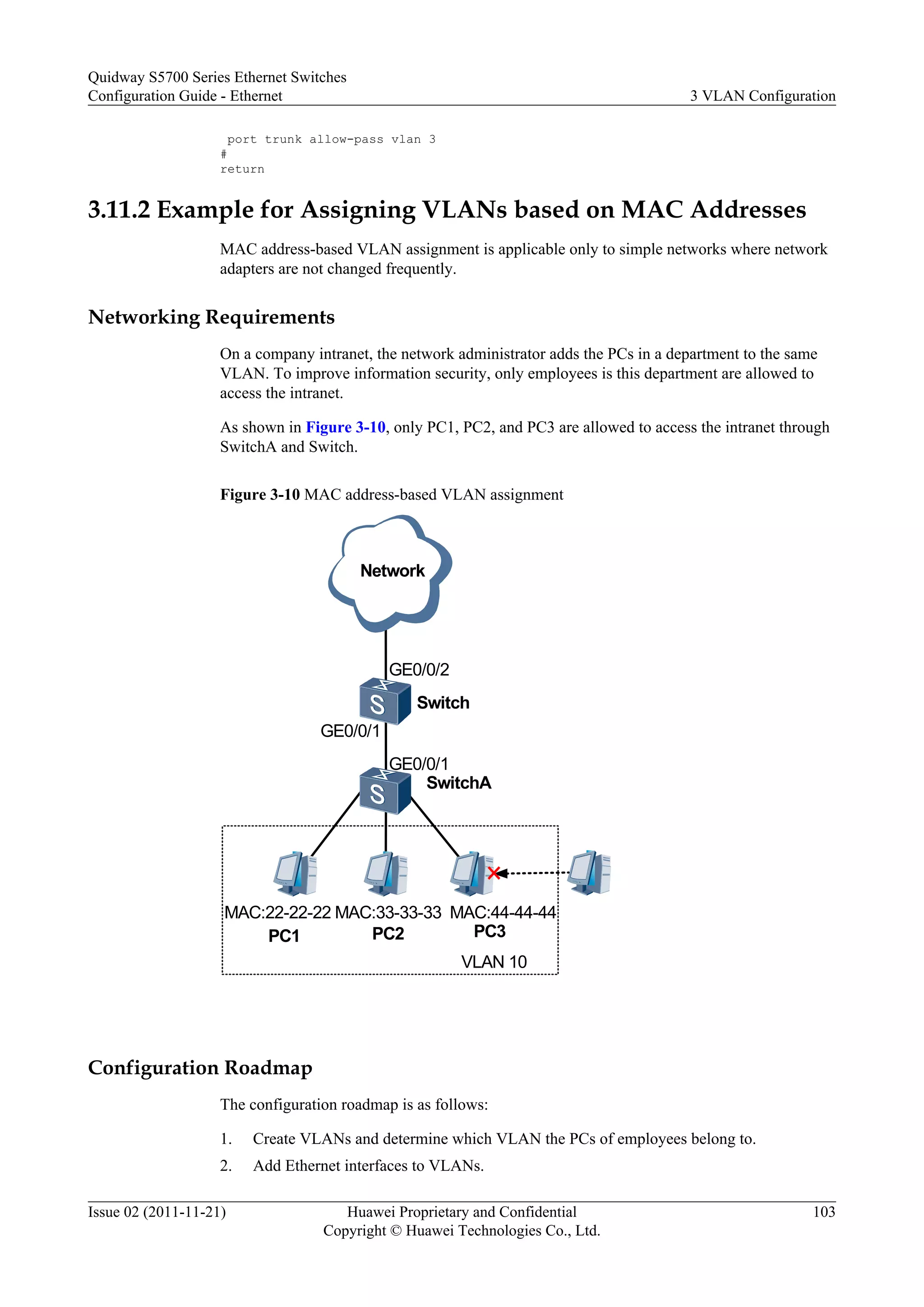 port trunk allow-pass vlan 3
#
return
3.11.2 Example for Assigning VLANs based on MAC Addresses
MAC address-based VLAN assignment is applicable only to simple networks where network
adapters are not changed frequently.
Networking Requirements
On a company intranet, the network administrator adds the PCs in a department to the same
VLAN. To improve information security, only employees is this department are allowed to
access the intranet.
As shown in Figure 3-10, only PC1, PC2, and PC3 are allowed to access the intranet through
SwitchA and Switch.
Figure 3-10 MAC address-based VLAN assignment
PC1 PC2 PC3
Switch
SwitchA
Network
GE0/0/1
GE0/0/1
GE0/0/2
MAC:22-22-22 MAC:33-33-33 MAC:44-44-44
VLAN 10
Configuration Roadmap
The configuration roadmap is as follows:
1. Create VLANs and determine which VLAN the PCs of employees belong to.
2. Add Ethernet interfaces to VLANs.
Quidway S5700 Series Ethernet Switches
Configuration Guide - Ethernet 3 VLAN Configuration
Issue 02 (2011-11-21) Huawei Proprietary and Confidential
Copyright © Huawei Technologies Co., Ltd.
103
 