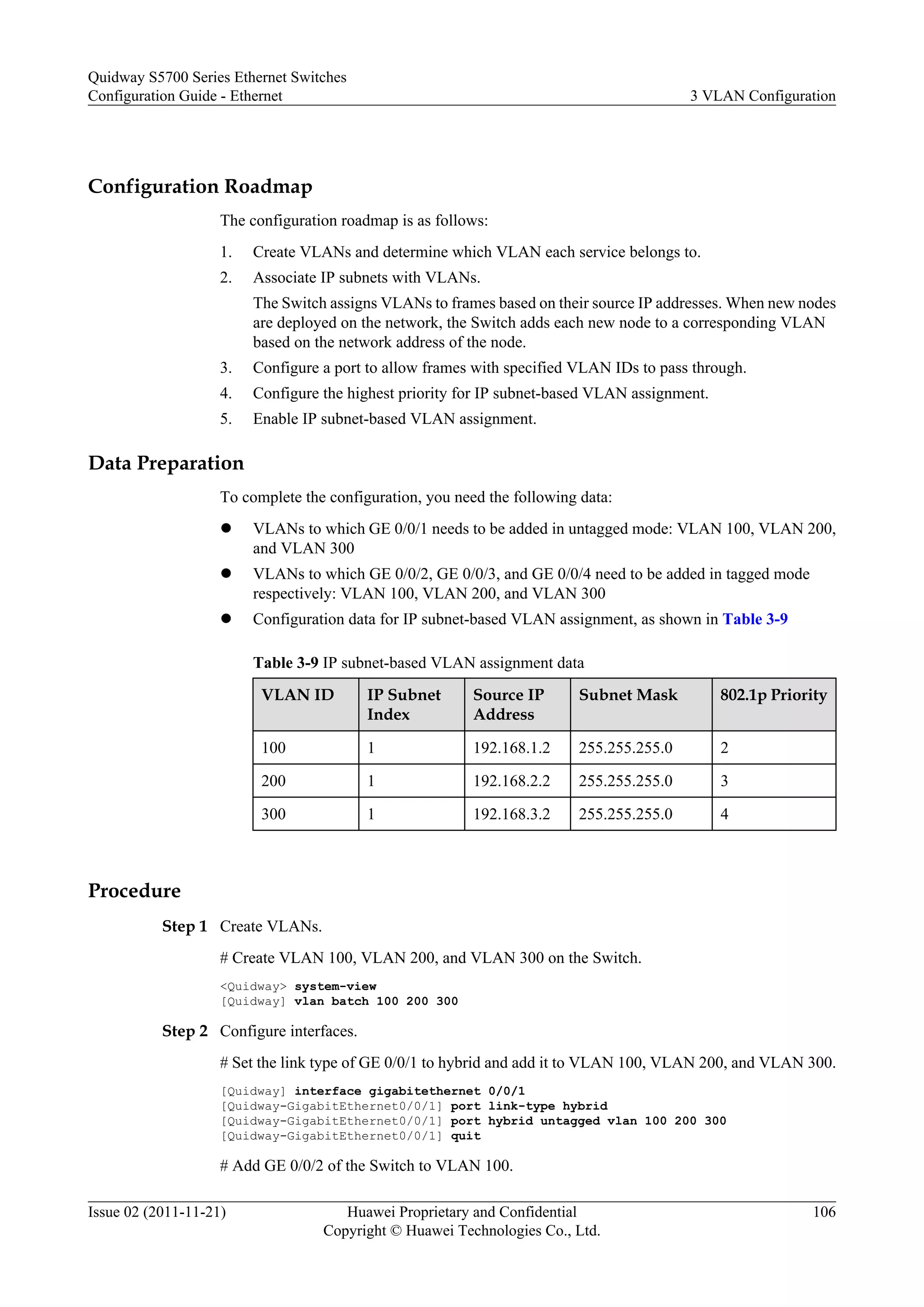 Configuration Roadmap
The configuration roadmap is as follows:
1. Create VLANs and determine which VLAN each service belongs to.
2. Associate IP subnets with VLANs.
The Switch assigns VLANs to frames based on their source IP addresses. When new nodes
are deployed on the network, the Switch adds each new node to a corresponding VLAN
based on the network address of the node.
3. Configure a port to allow frames with specified VLAN IDs to pass through.
4. Configure the highest priority for IP subnet-based VLAN assignment.
5. Enable IP subnet-based VLAN assignment.
Data Preparation
To complete the configuration, you need the following data:
l VLANs to which GE 0/0/1 needs to be added in untagged mode: VLAN 100, VLAN 200,
and VLAN 300
l VLANs to which GE 0/0/2, GE 0/0/3, and GE 0/0/4 need to be added in tagged mode
respectively: VLAN 100, VLAN 200, and VLAN 300
l Configuration data for IP subnet-based VLAN assignment, as shown in Table 3-9
Table 3-9 IP subnet-based VLAN assignment data
VLAN ID IP Subnet
Index
Source IP
Address
Subnet Mask 802.1p Priority
100 1 192.168.1.2 255.255.255.0 2
200 1 192.168.2.2 255.255.255.0 3
300 1 192.168.3.2 255.255.255.0 4
Procedure
Step 1 Create VLANs.
# Create VLAN 100, VLAN 200, and VLAN 300 on the Switch.
<Quidway> system-view
[Quidway] vlan batch 100 200 300
Step 2 Configure interfaces.
# Set the link type of GE 0/0/1 to hybrid and add it to VLAN 100, VLAN 200, and VLAN 300.
[Quidway] interface gigabitethernet 0/0/1
[Quidway-GigabitEthernet0/0/1] port link-type hybrid
[Quidway-GigabitEthernet0/0/1] port hybrid untagged vlan 100 200 300
[Quidway-GigabitEthernet0/0/1] quit
# Add GE 0/0/2 of the Switch to VLAN 100.
Quidway S5700 Series Ethernet Switches
Configuration Guide - Ethernet 3 VLAN Configuration
Issue 02 (2011-11-21) Huawei Proprietary and Confidential
Copyright © Huawei Technologies Co., Ltd.
106
 