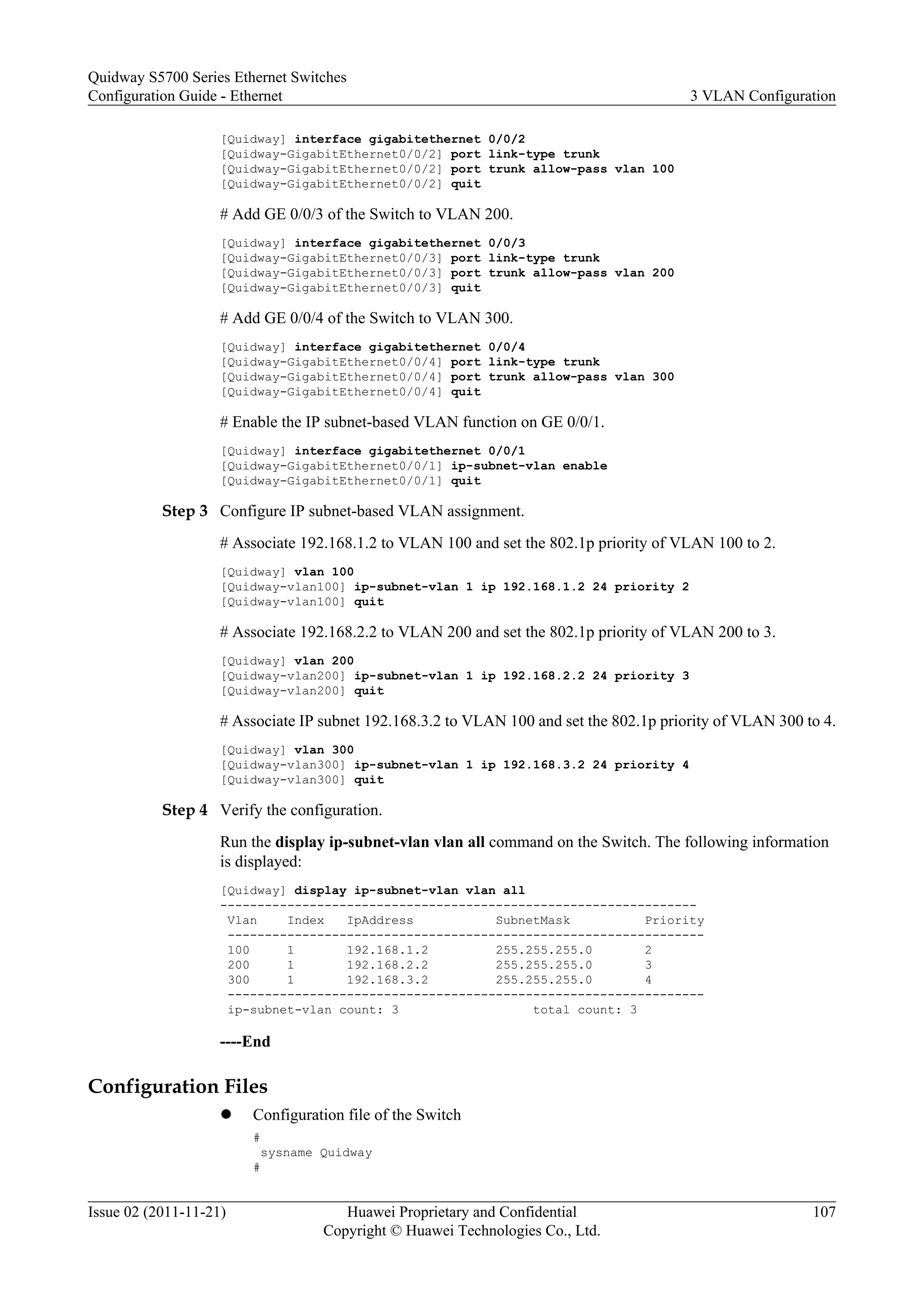 [Quidway] interface gigabitethernet 0/0/2
[Quidway-GigabitEthernet0/0/2] port link-type trunk
[Quidway-GigabitEthernet0/0/2] port trunk allow-pass vlan 100
[Quidway-GigabitEthernet0/0/2] quit
# Add GE 0/0/3 of the Switch to VLAN 200.
[Quidway] interface gigabitethernet 0/0/3
[Quidway-GigabitEthernet0/0/3] port link-type trunk
[Quidway-GigabitEthernet0/0/3] port trunk allow-pass vlan 200
[Quidway-GigabitEthernet0/0/3] quit
# Add GE 0/0/4 of the Switch to VLAN 300.
[Quidway] interface gigabitethernet 0/0/4
[Quidway-GigabitEthernet0/0/4] port link-type trunk
[Quidway-GigabitEthernet0/0/4] port trunk allow-pass vlan 300
[Quidway-GigabitEthernet0/0/4] quit
# Enable the IP subnet-based VLAN function on GE 0/0/1.
[Quidway] interface gigabitethernet 0/0/1
[Quidway-GigabitEthernet0/0/1] ip-subnet-vlan enable
[Quidway-GigabitEthernet0/0/1] quit
Step 3 Configure IP subnet-based VLAN assignment.
# Associate 192.168.1.2 to VLAN 100 and set the 802.1p priority of VLAN 100 to 2.
[Quidway] vlan 100
[Quidway-vlan100] ip-subnet-vlan 1 ip 192.168.1.2 24 priority 2
[Quidway-vlan100] quit
# Associate 192.168.2.2 to VLAN 200 and set the 802.1p priority of VLAN 200 to 3.
[Quidway] vlan 200
[Quidway-vlan200] ip-subnet-vlan 1 ip 192.168.2.2 24 priority 3
[Quidway-vlan200] quit
# Associate IP subnet 192.168.3.2 to VLAN 100 and set the 802.1p priority of VLAN 300 to 4.
[Quidway] vlan 300
[Quidway-vlan300] ip-subnet-vlan 1 ip 192.168.3.2 24 priority 4
[Quidway-vlan300] quit
Step 4 Verify the configuration.
Run the display ip-subnet-vlan vlan all command on the Switch. The following information
is displayed:
[Quidway] display ip-subnet-vlan vlan all
----------------------------------------------------------------
Vlan Index IpAddress SubnetMask Priority
----------------------------------------------------------------
100 1 192.168.1.2 255.255.255.0 2
200 1 192.168.2.2 255.255.255.0 3
300 1 192.168.3.2 255.255.255.0 4
----------------------------------------------------------------
ip-subnet-vlan count: 3 total count: 3
----End
Configuration Files
l Configuration file of the Switch
#
sysname Quidway
#
Quidway S5700 Series Ethernet Switches
Configuration Guide - Ethernet 3 VLAN Configuration
Issue 02 (2011-11-21) Huawei Proprietary and Confidential
Copyright © Huawei Technologies Co., Ltd.
107
 