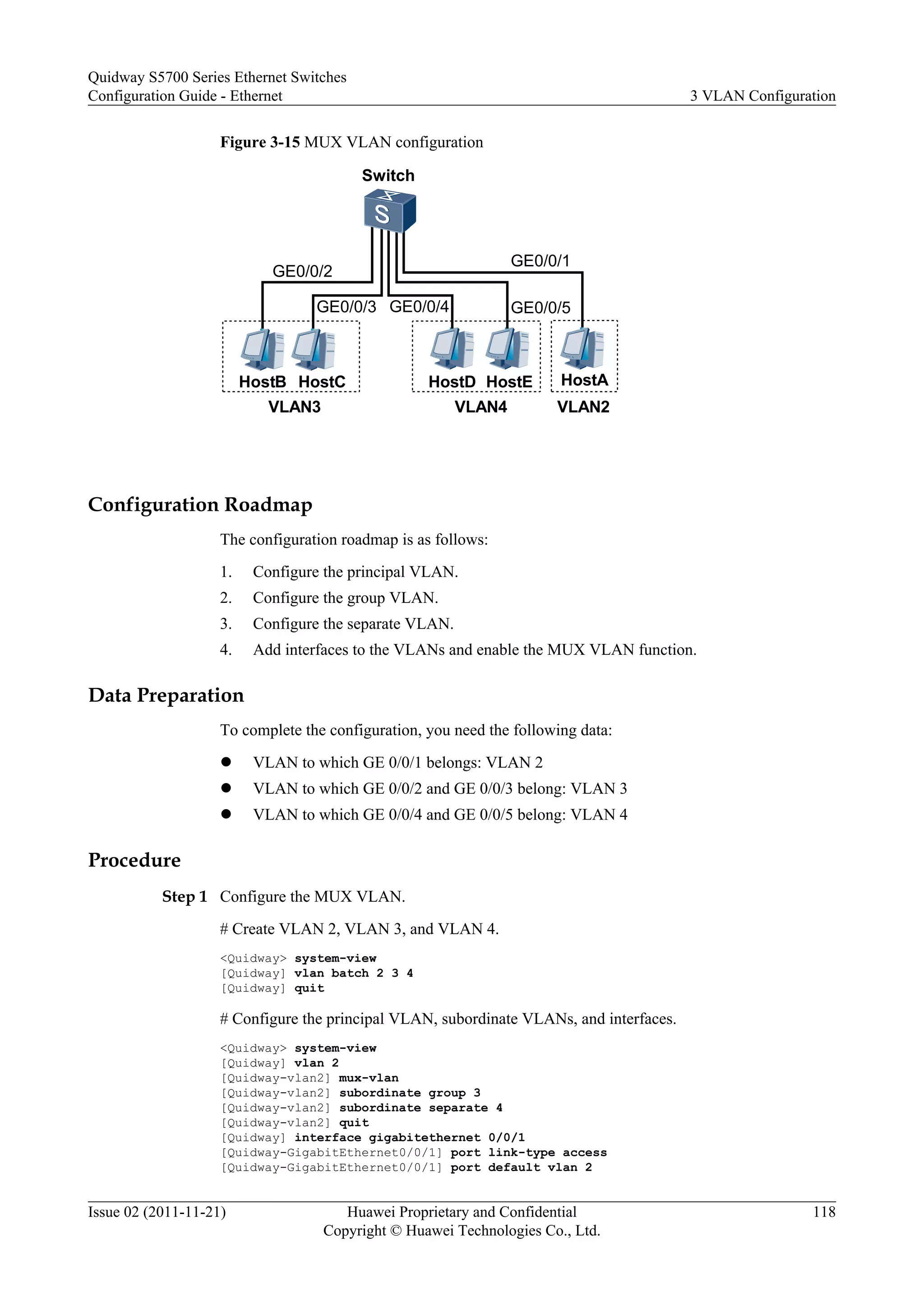 Figure 3-15 MUX VLAN configuration
VLAN3 VLAN4 VLAN2
HostAHostEHostDHostCHostB
GE0/0/2
GE0/0/1
GE0/0/3 GE0/0/4 GE0/0/5
Switch
Configuration Roadmap
The configuration roadmap is as follows:
1. Configure the principal VLAN.
2. Configure the group VLAN.
3. Configure the separate VLAN.
4. Add interfaces to the VLANs and enable the MUX VLAN function.
Data Preparation
To complete the configuration, you need the following data:
l VLAN to which GE 0/0/1 belongs: VLAN 2
l VLAN to which GE 0/0/2 and GE 0/0/3 belong: VLAN 3
l VLAN to which GE 0/0/4 and GE 0/0/5 belong: VLAN 4
Procedure
Step 1 Configure the MUX VLAN.
# Create VLAN 2, VLAN 3, and VLAN 4.
<Quidway> system-view
[Quidway] vlan batch 2 3 4
[Quidway] quit
# Configure the principal VLAN, subordinate VLANs, and interfaces.
<Quidway> system-view
[Quidway] vlan 2
[Quidway-vlan2] mux-vlan
[Quidway-vlan2] subordinate group 3
[Quidway-vlan2] subordinate separate 4
[Quidway-vlan2] quit
[Quidway] interface gigabitethernet 0/0/1
[Quidway-GigabitEthernet0/0/1] port link-type access
[Quidway-GigabitEthernet0/0/1] port default vlan 2
Quidway S5700 Series Ethernet Switches
Configuration Guide - Ethernet 3 VLAN Configuration
Issue 02 (2011-11-21) Huawei Proprietary and Confidential
Copyright © Huawei Technologies Co., Ltd.
118
 