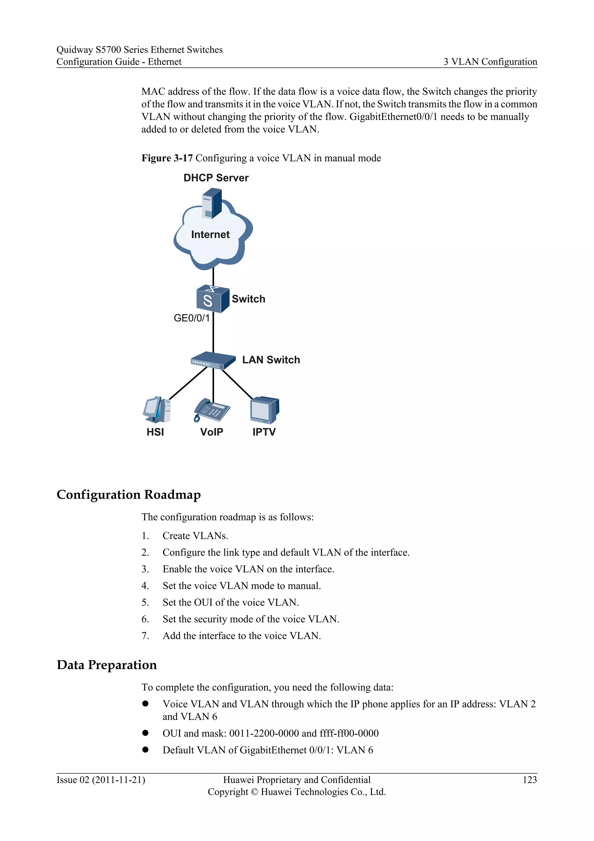 MAC address of the flow. If the data flow is a voice data flow, the Switch changes the priority
of the flow and transmits it in the voice VLAN. If not, the Switch transmits the flow in a common
VLAN without changing the priority of the flow. GigabitEthernet0/0/1 needs to be manually
added to or deleted from the voice VLAN.
Figure 3-17 Configuring a voice VLAN in manual mode
Switch
Internet
DHCP Server
HSI VoIP IPTV
GE0/0/1
LAN Switch
Configuration Roadmap
The configuration roadmap is as follows:
1. Create VLANs.
2. Configure the link type and default VLAN of the interface.
3. Enable the voice VLAN on the interface.
4. Set the voice VLAN mode to manual.
5. Set the OUI of the voice VLAN.
6. Set the security mode of the voice VLAN.
7. Add the interface to the voice VLAN.
Data Preparation
To complete the configuration, you need the following data:
l Voice VLAN and VLAN through which the IP phone applies for an IP address: VLAN 2
and VLAN 6
l OUI and mask: 0011-2200-0000 and ffff-ff00-0000
l Default VLAN of GigabitEthernet 0/0/1: VLAN 6
Quidway S5700 Series Ethernet Switches
Configuration Guide - Ethernet 3 VLAN Configuration
Issue 02 (2011-11-21) Huawei Proprietary and Confidential
Copyright © Huawei Technologies Co., Ltd.
123
 